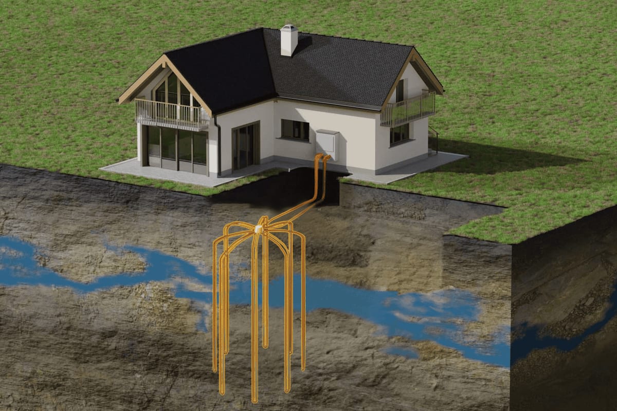Cutaway drawing of a house with copper ground loops running down from a central point beneath the yard