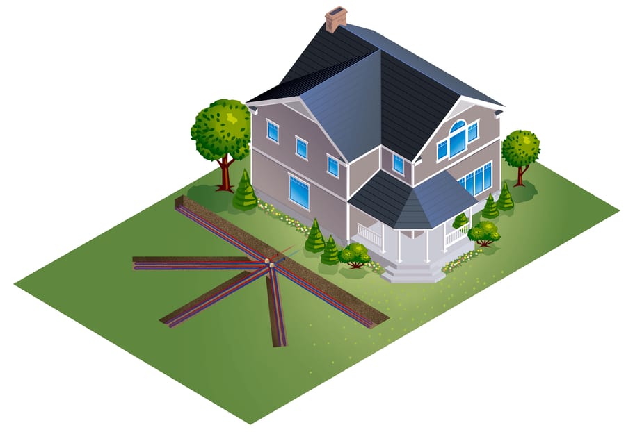 Drawing of a house with ground loops laid in long horizontal trenches across the yard