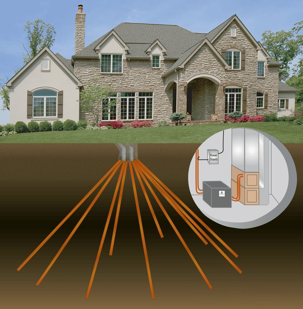 Drawing of an existing house with angled ground loops beneath the yard connected to equipment in the basement